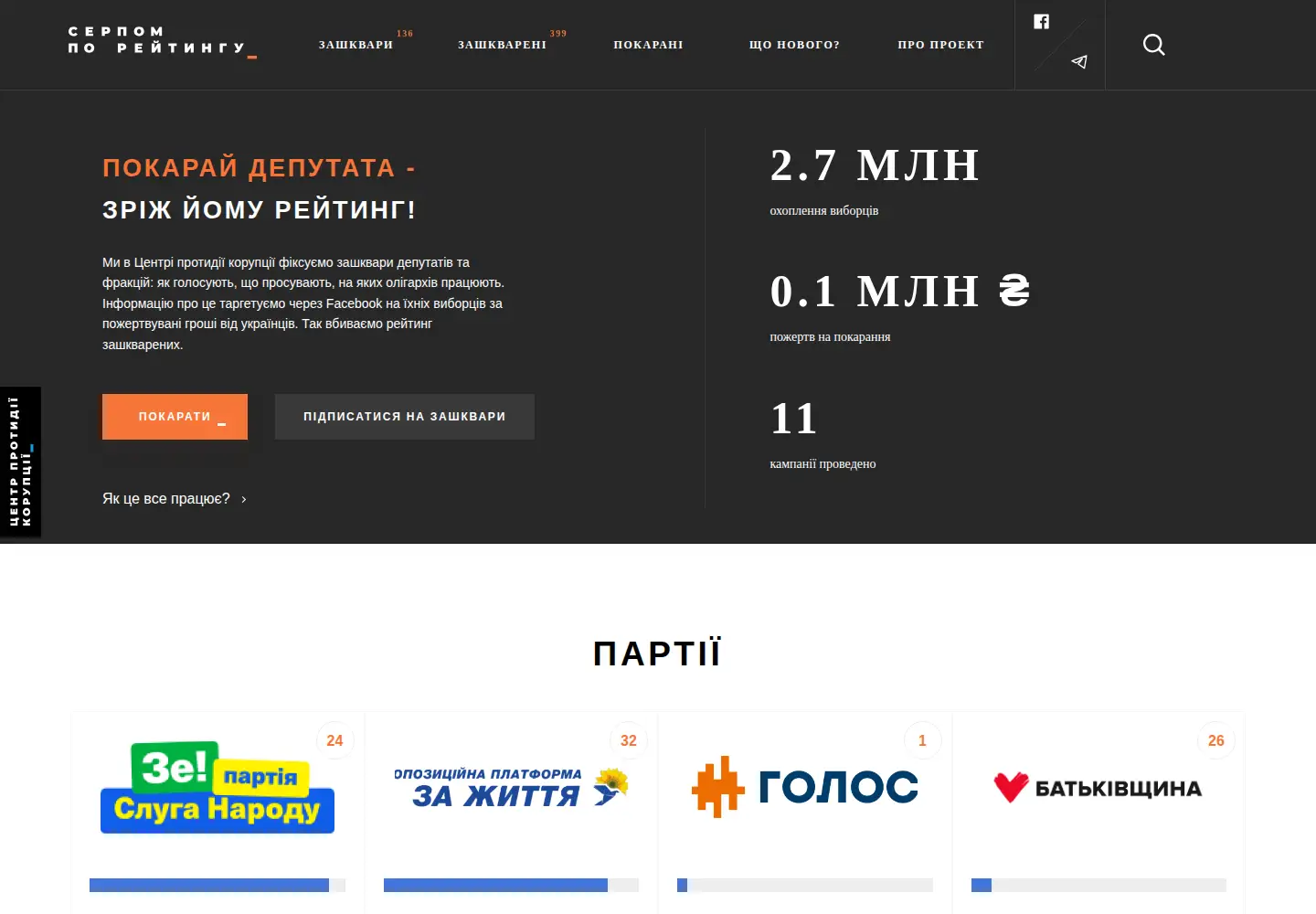 Screenshot of serpom.org.ua