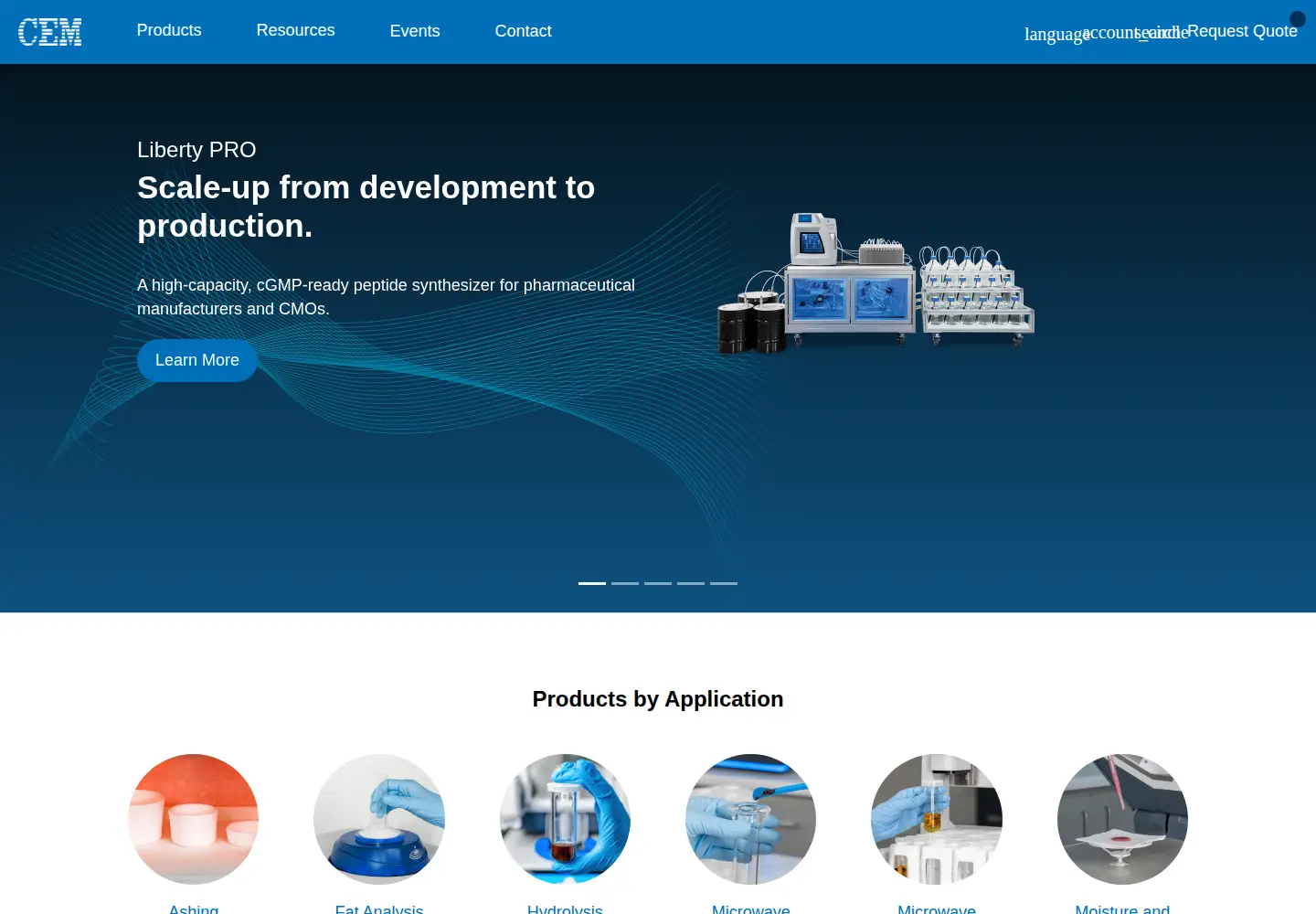 Screenshot of cem.com