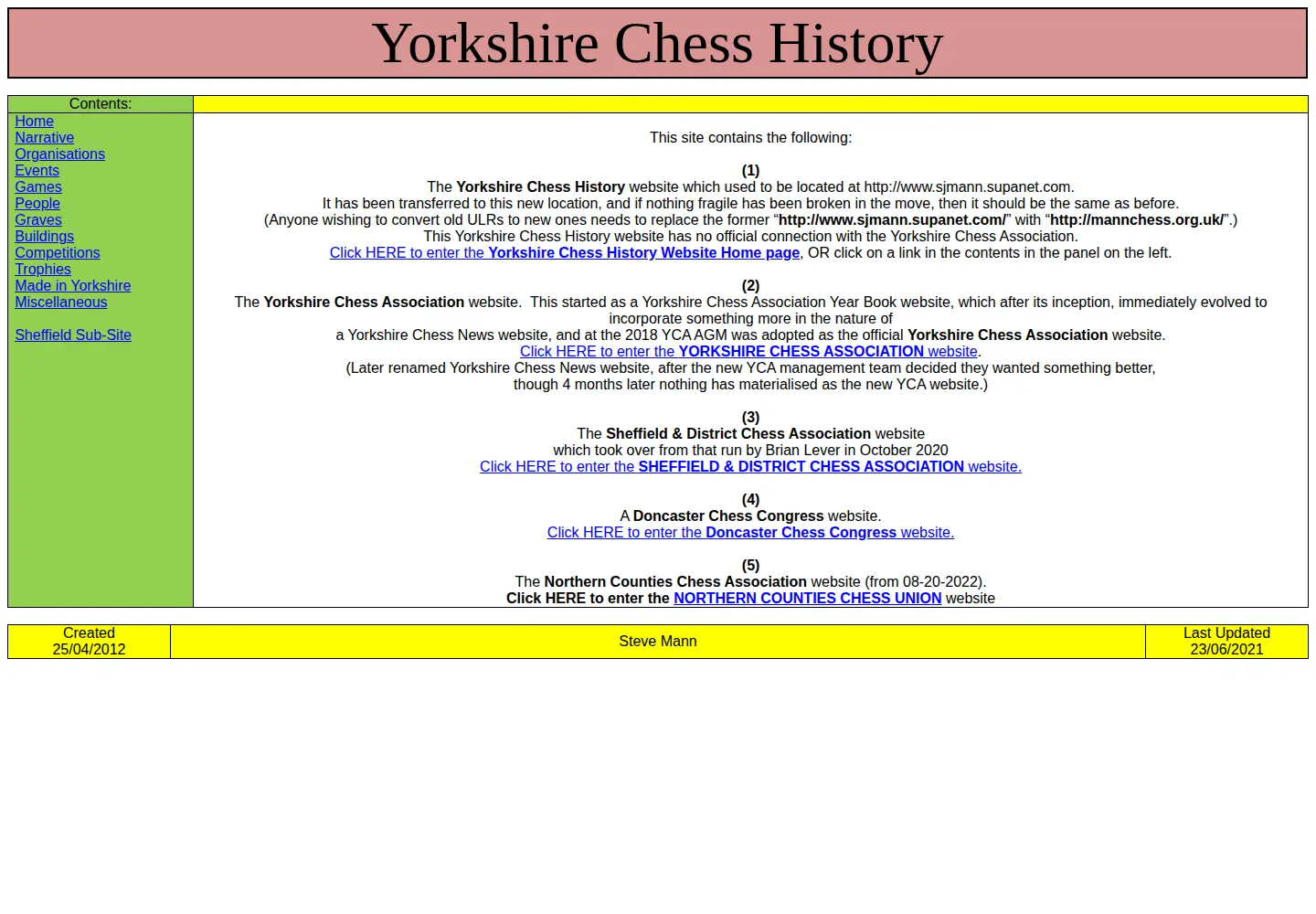 Screenshot of mannchess.org.uk