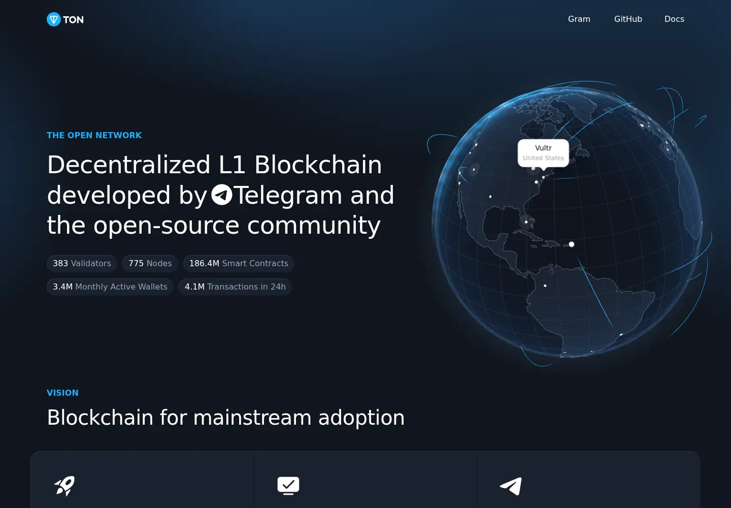 Screenshot of toncoin.org