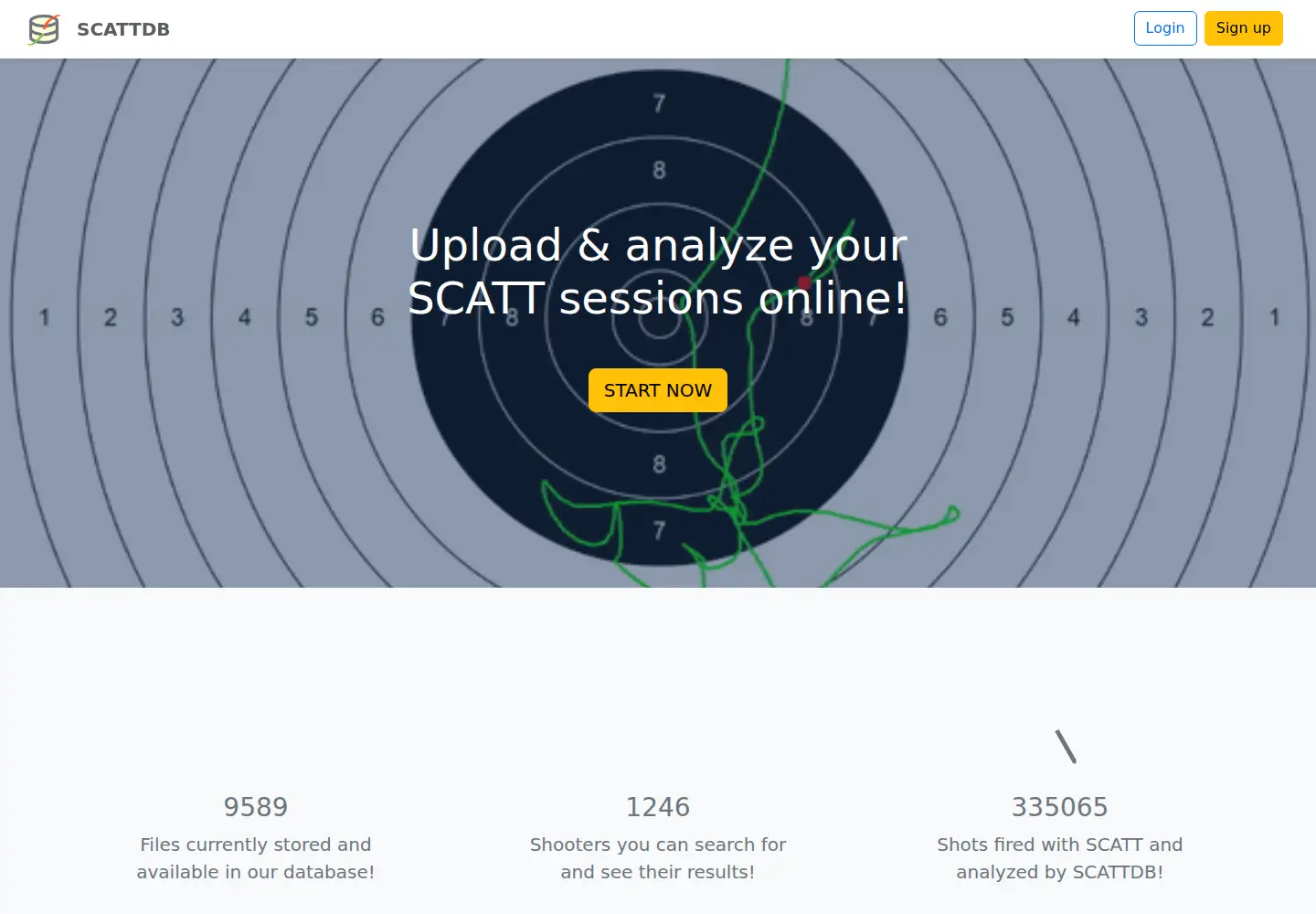 Screenshot of scattdb.com