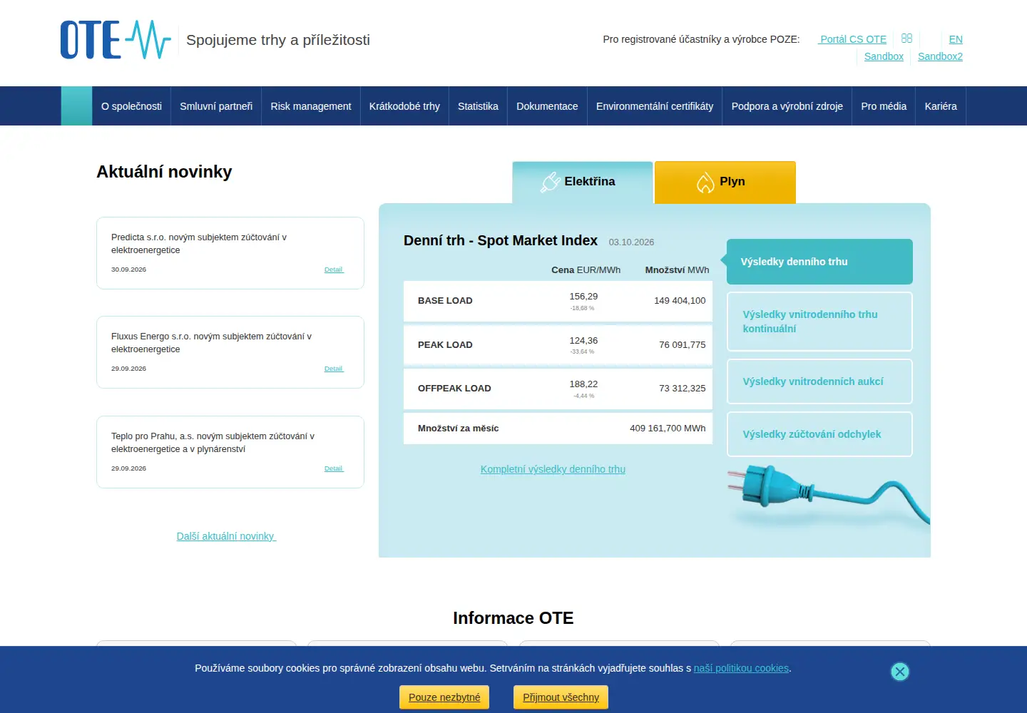 Screenshot of ote-cr.cz