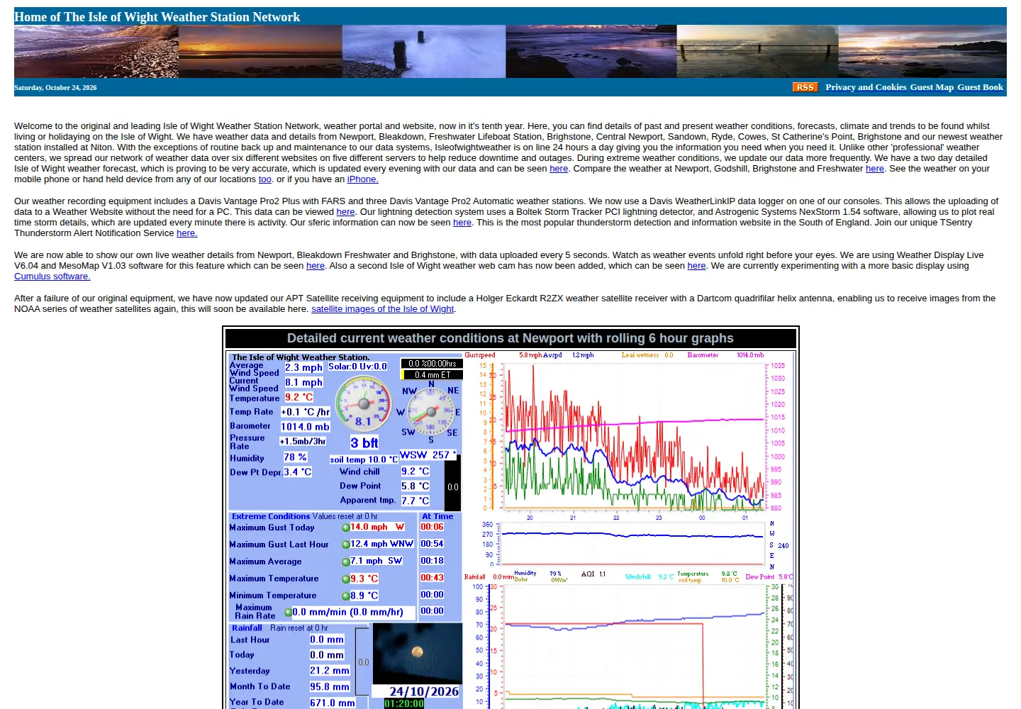 Screenshot of isleofwightweather.co.uk