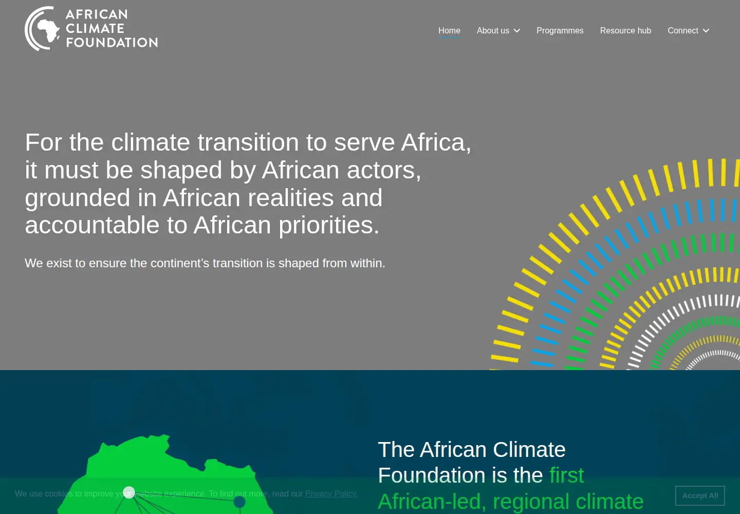 Captured homepage of africanclimatefoundation.org in the current scan