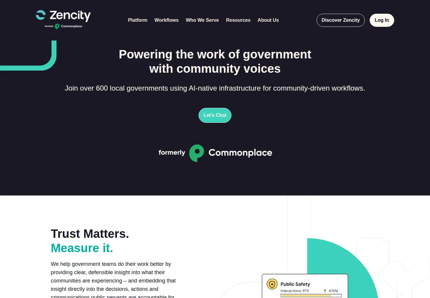 Screenshot of commonplace.is