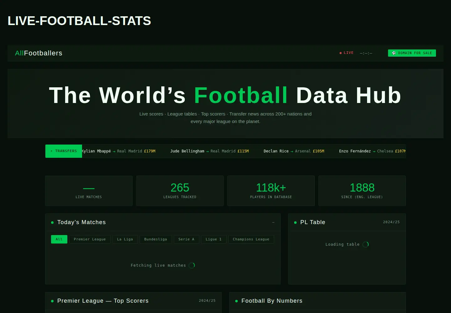 Screenshot of allfootballers.com