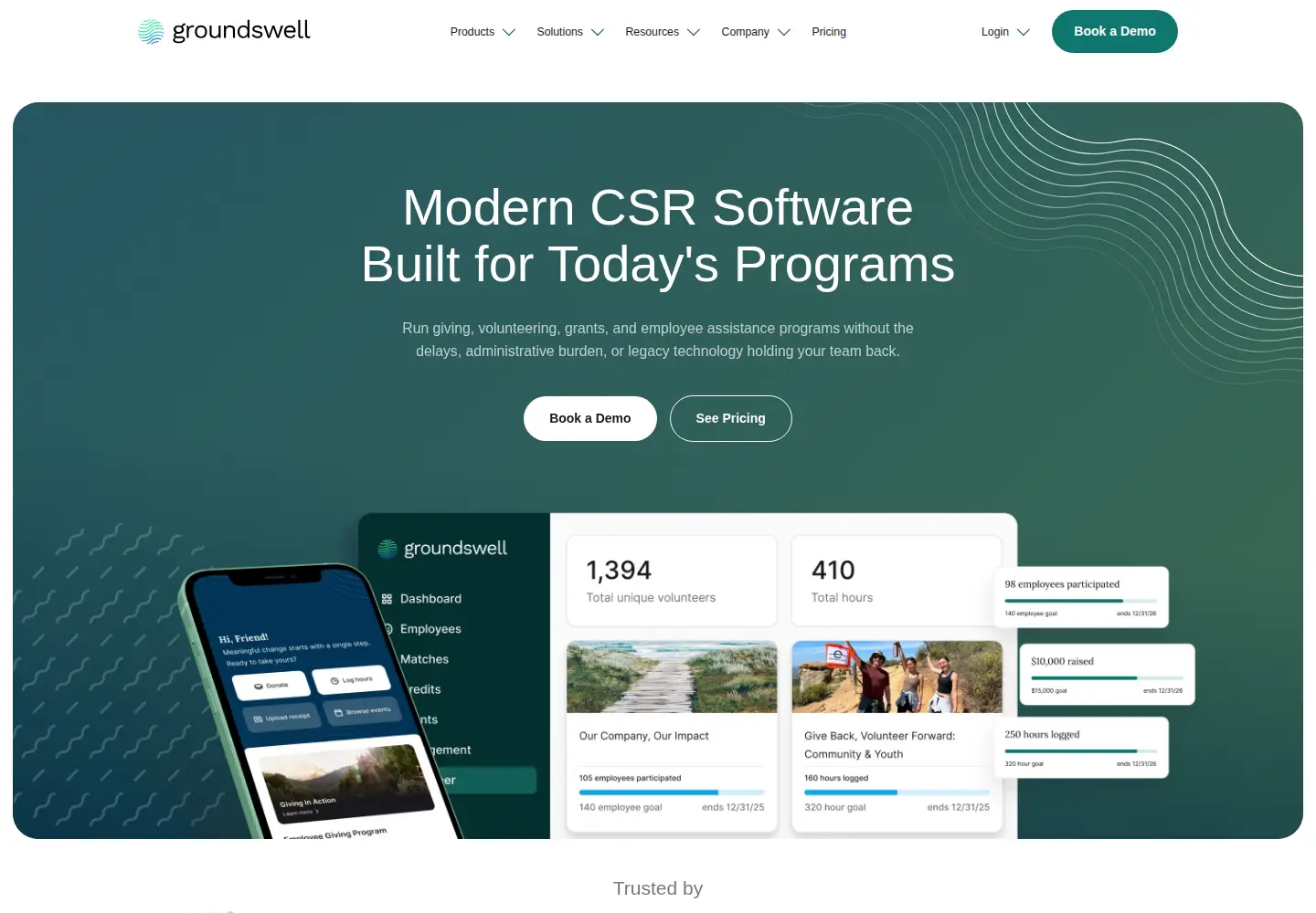 Screenshot of groundswell.io
