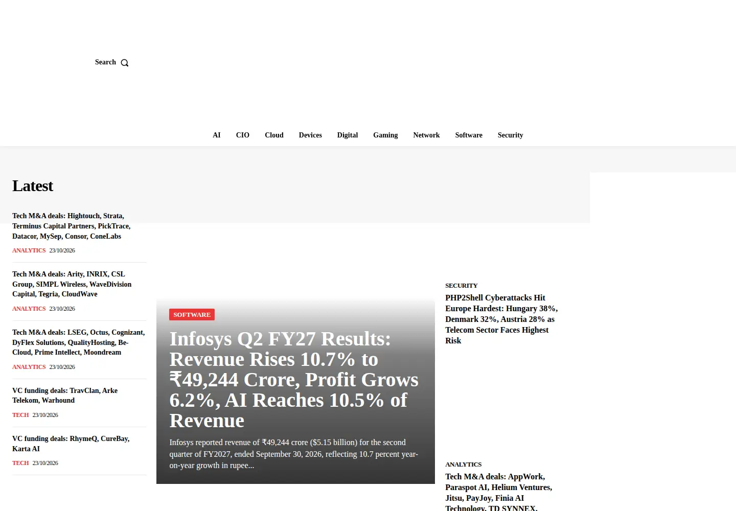 Screenshot of infotechlead.com