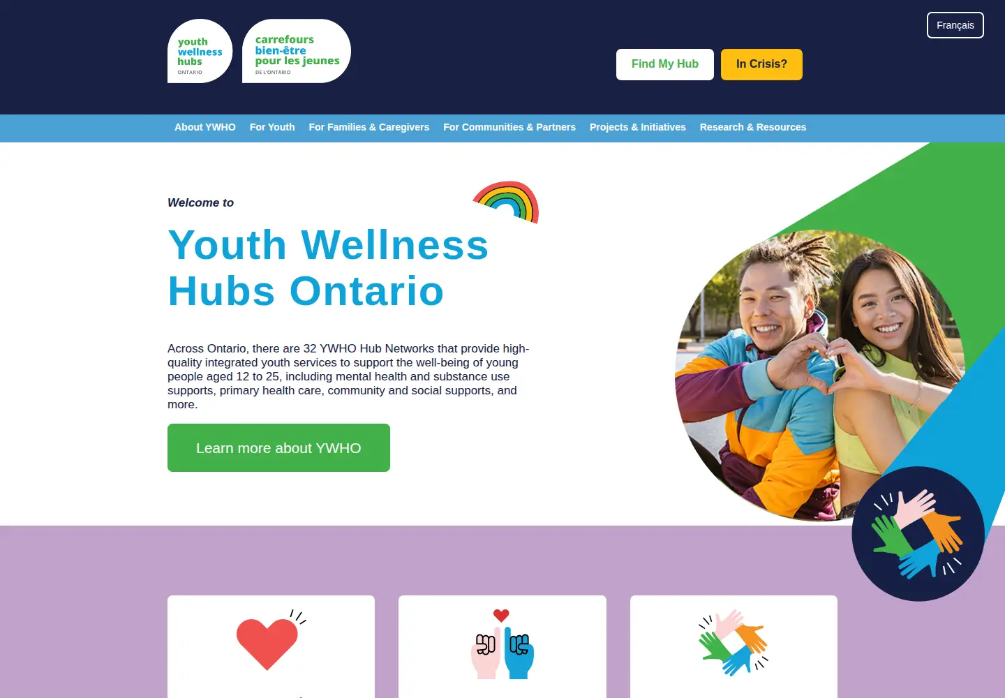 Captured homepage of youthhubs.ca in the current scan