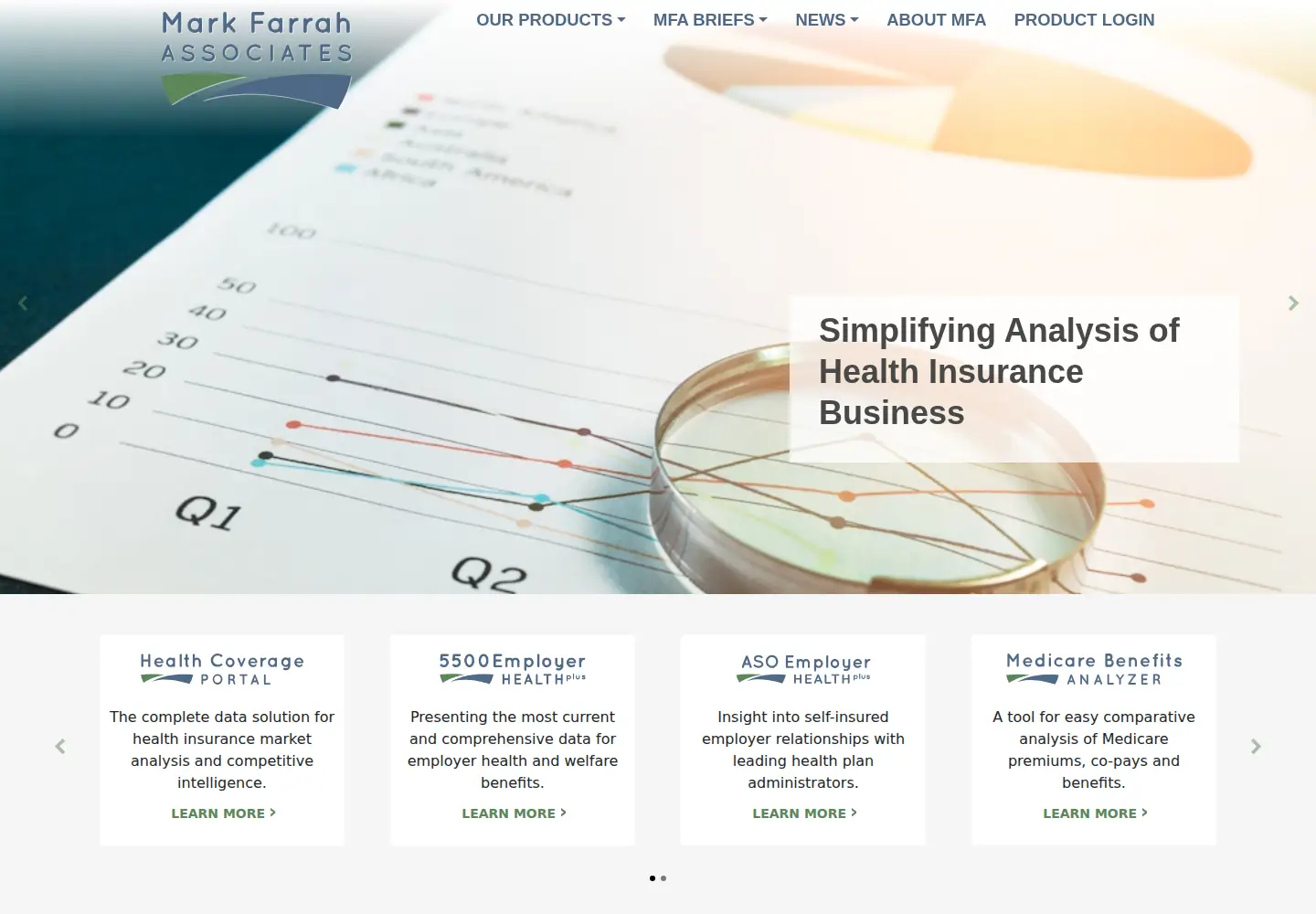 Screenshot of markfarrah.com
