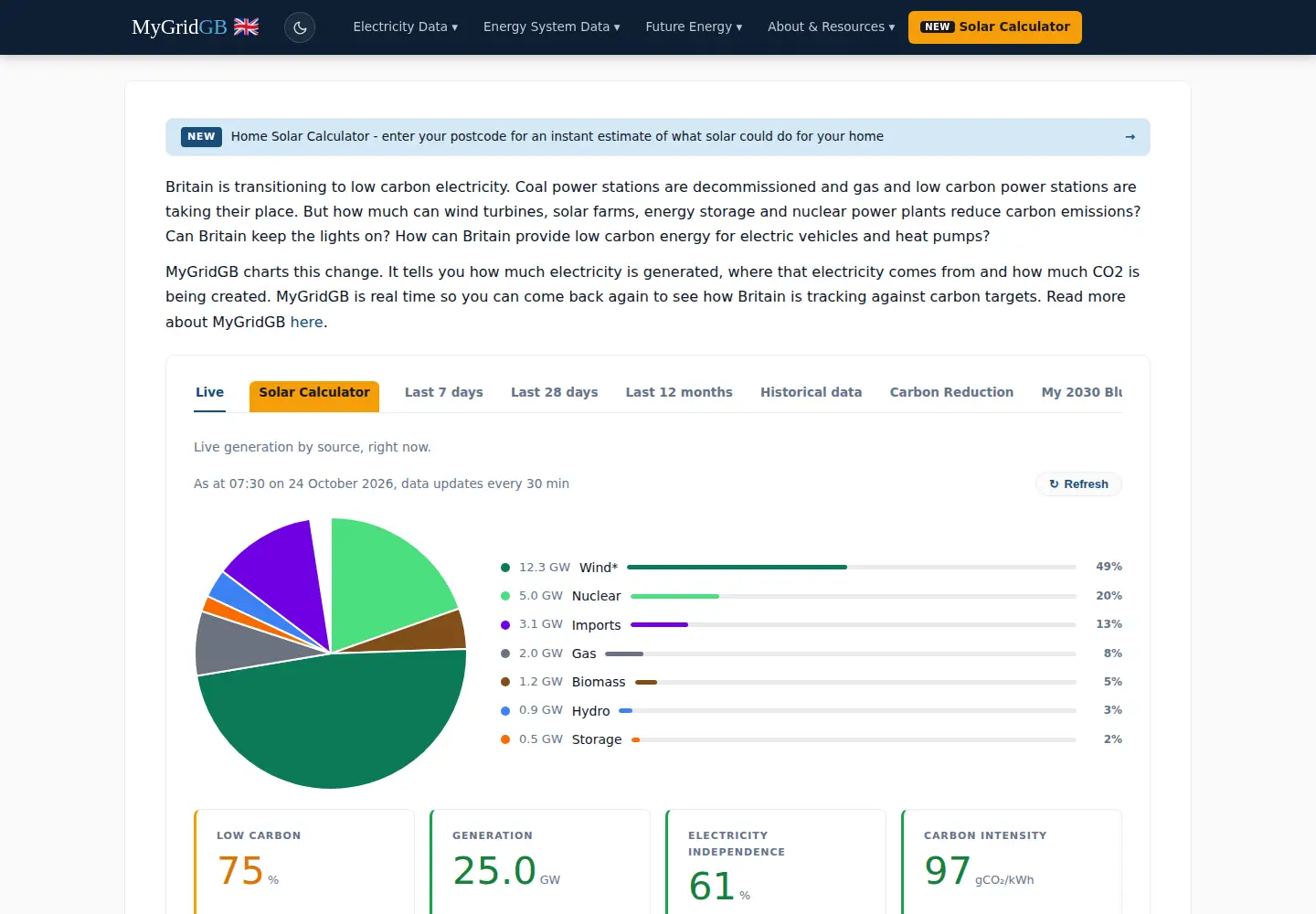 Screenshot of mygridgb.co.uk