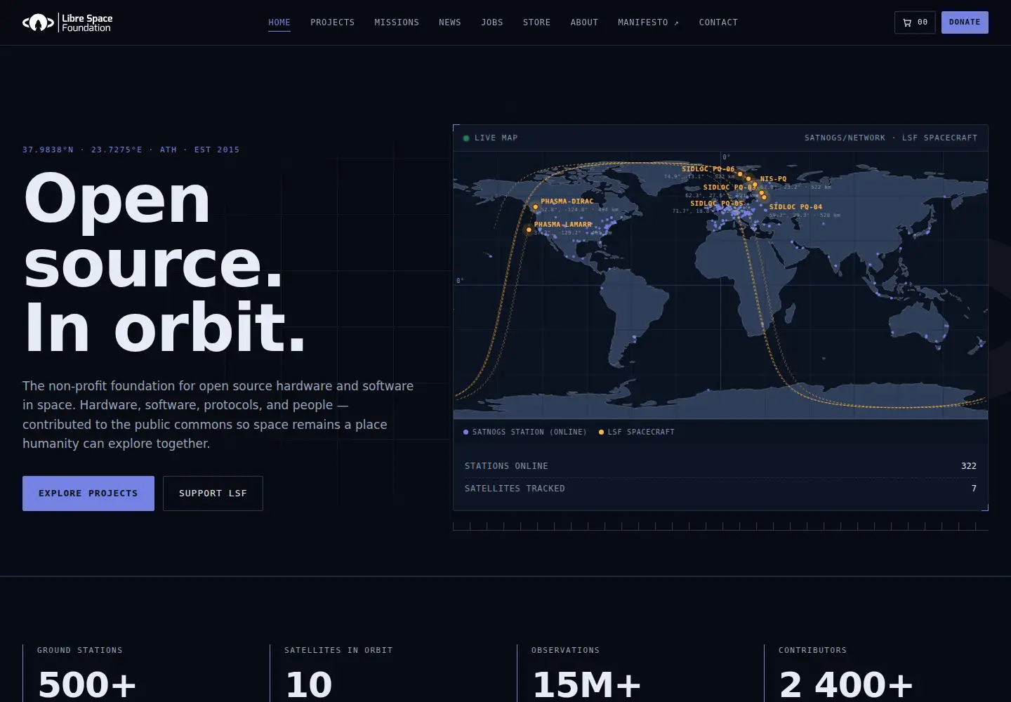 Captured homepage of libre.space in the current scan