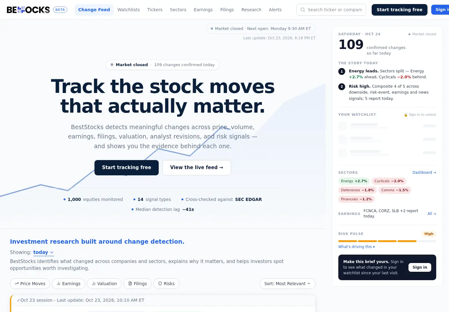 Screenshot of beststocks.com