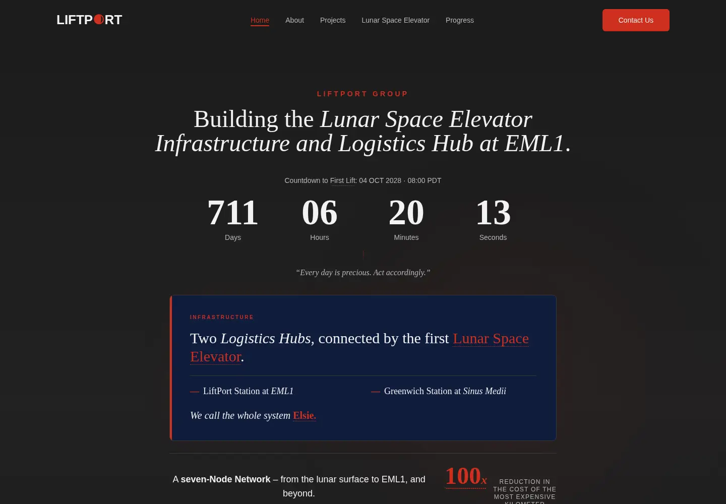 Captured homepage of liftport.com in the current scan