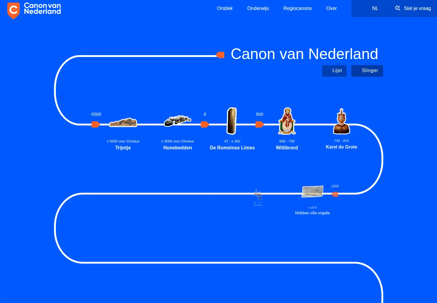 Screenshot of canonvannederland.nl