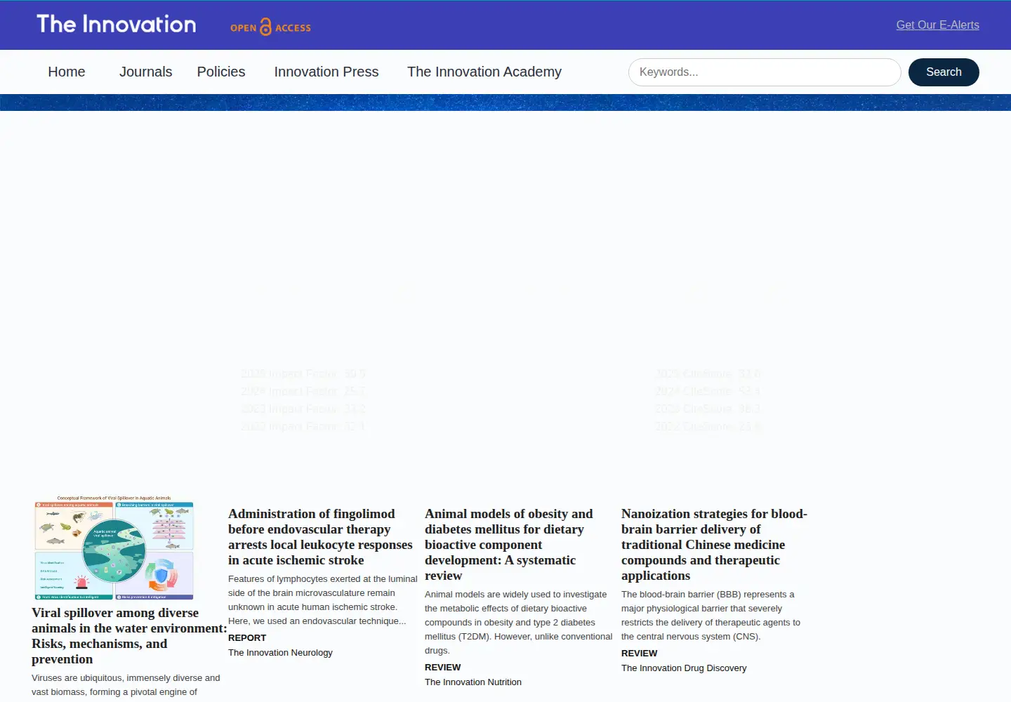 Captured homepage of the-innovation.org in the current scan