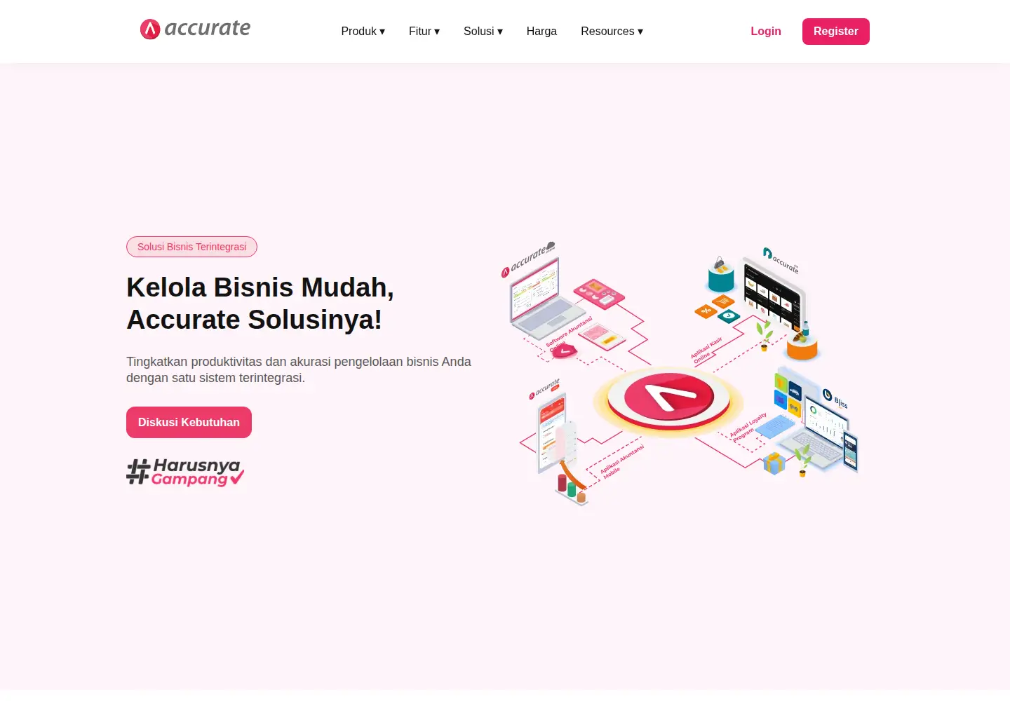 Captured homepage of accurate.id in the current scan