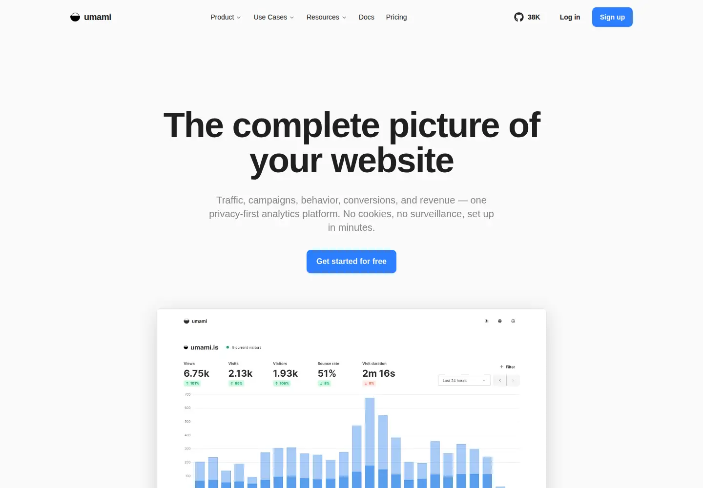 Screenshot of umami.is