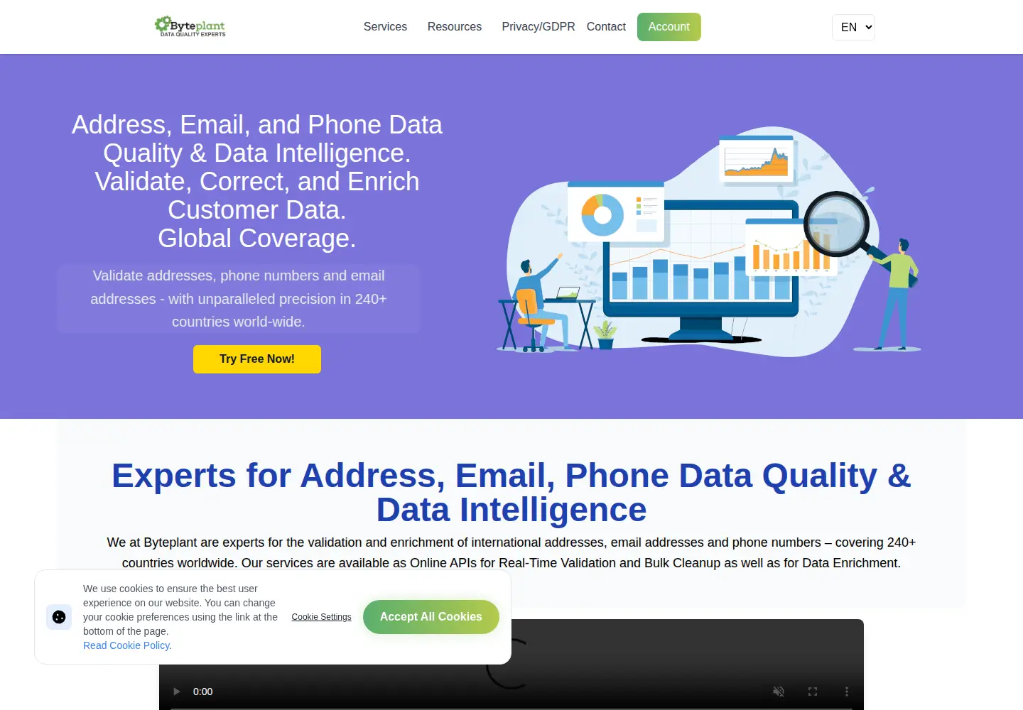 Captured homepage of byteplant.com in the current scan