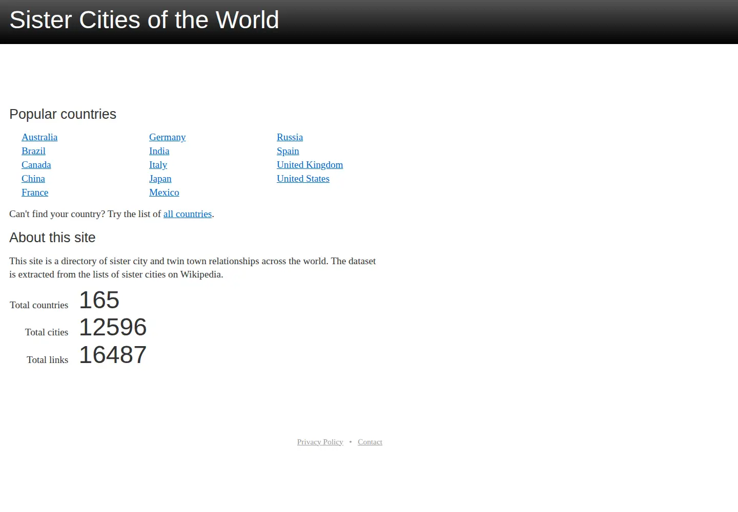 Screenshot of sistercity.info