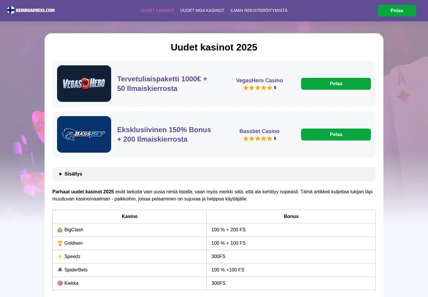 Screenshot of beirbuapress.com