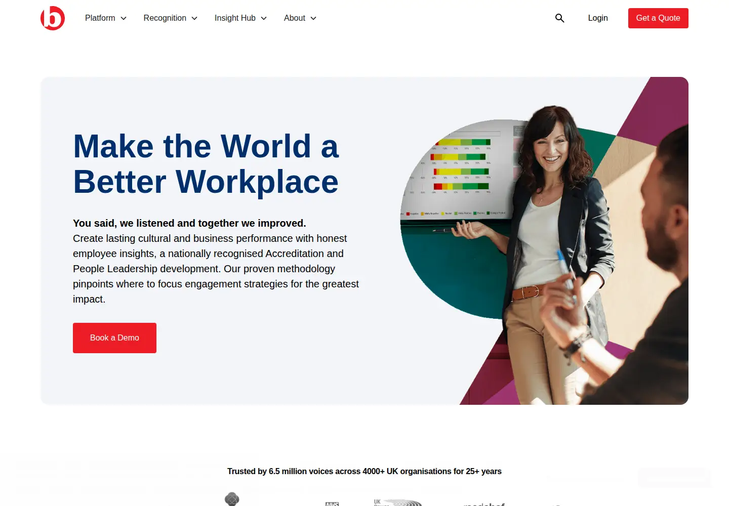 Screenshot of b.co.uk