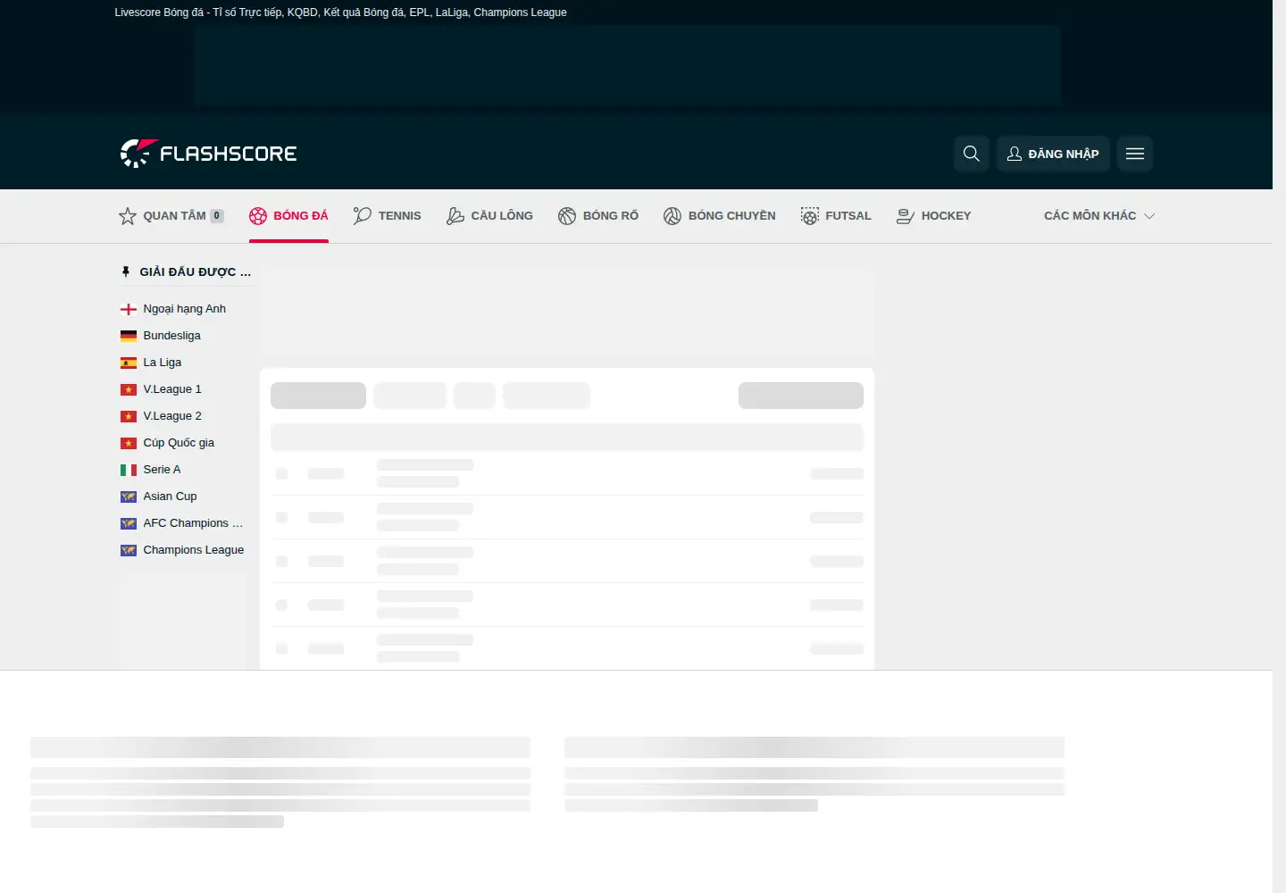 Screenshot of flashscore.vn