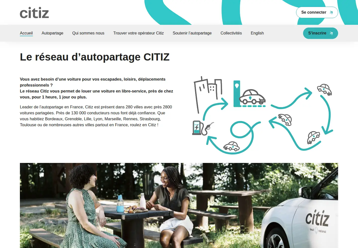 Screenshot of citiz.coop