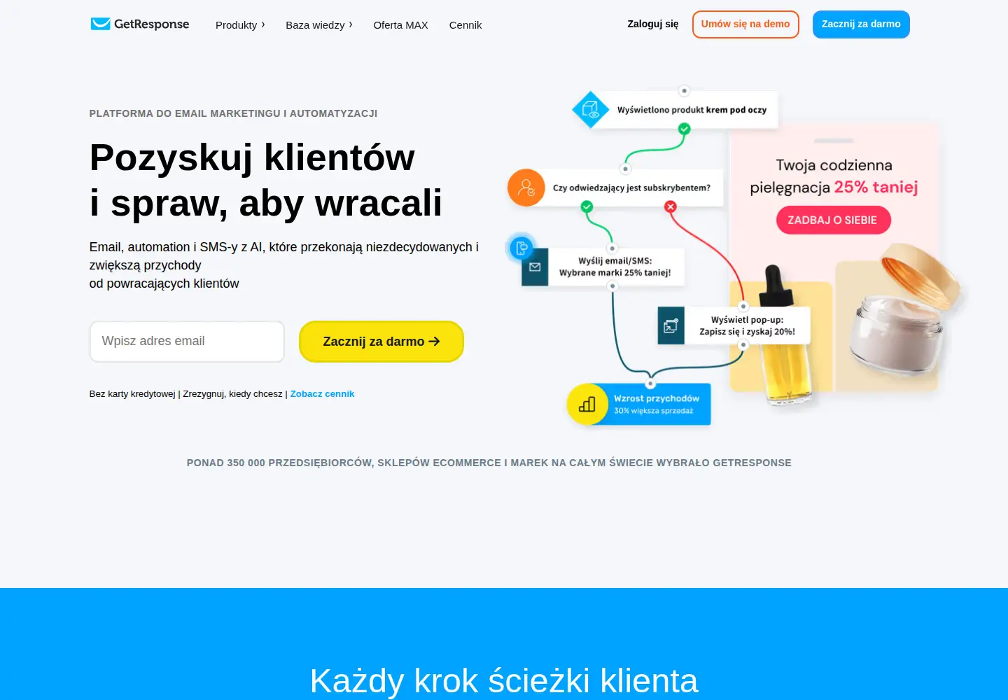 Captured homepage of getresponse.pl in the current scan