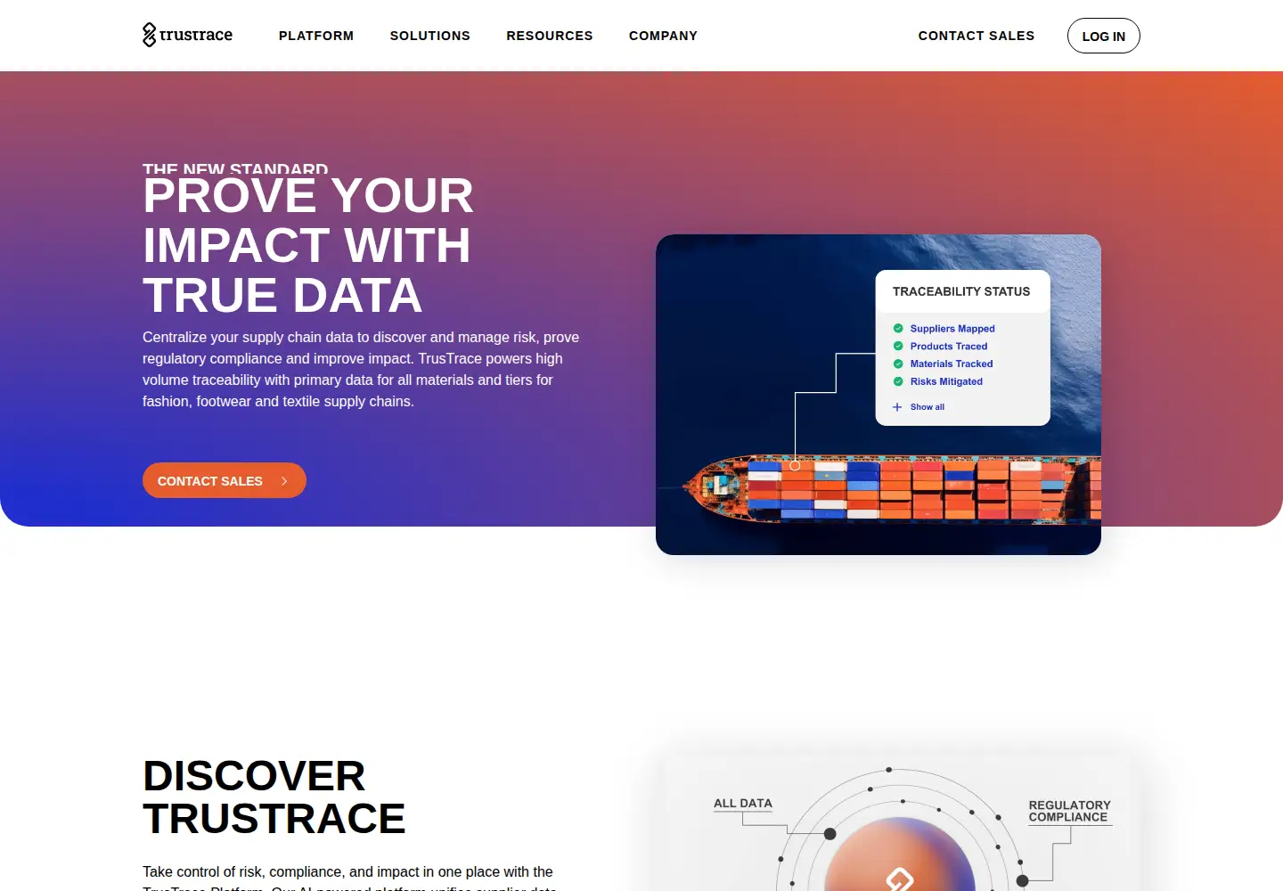 Screenshot of trustrace.com