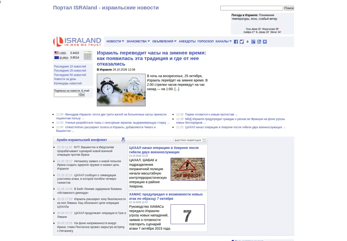 Captured homepage of isra.com in the current scan