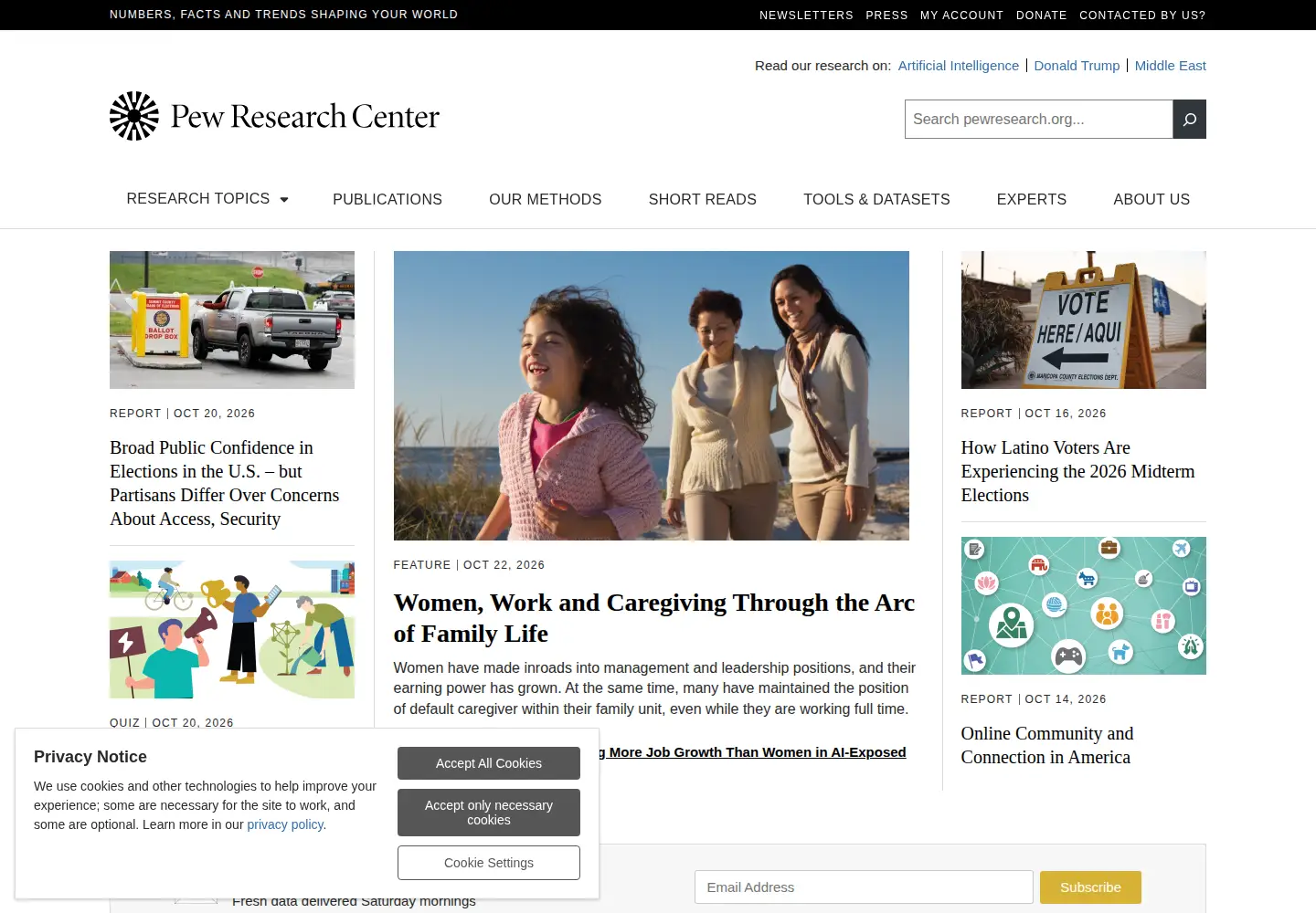 Screenshot of pewcenter.org