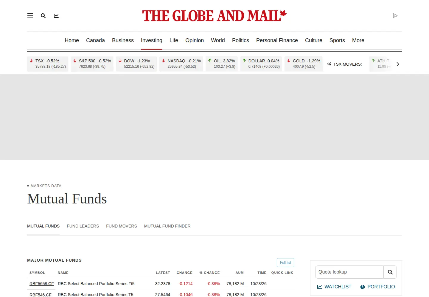 Captured homepage of globefund.com in the current scan