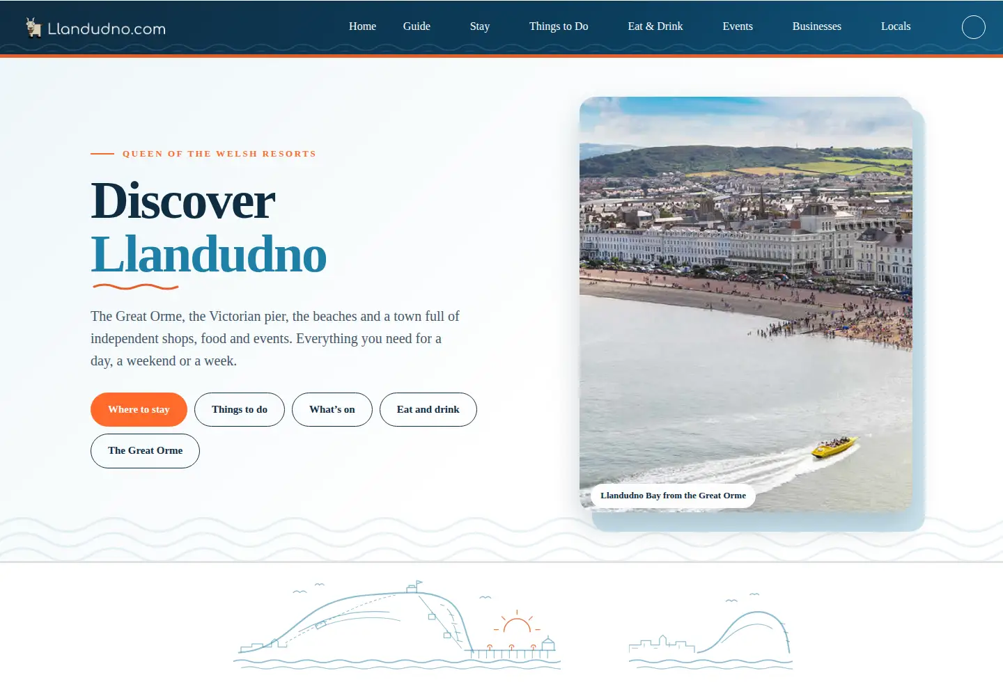 Screenshot of llandudno.com
