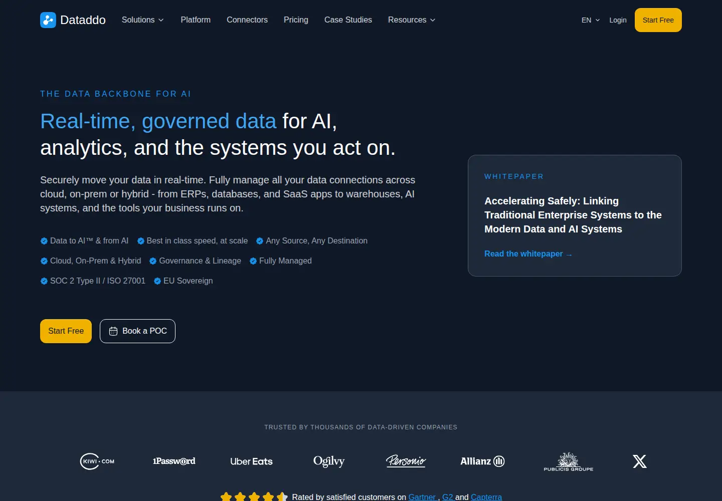 Screenshot of dataddo.com