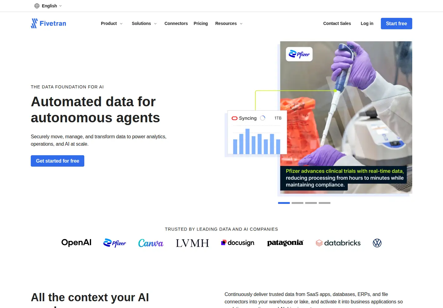 Screenshot of fivetran.com