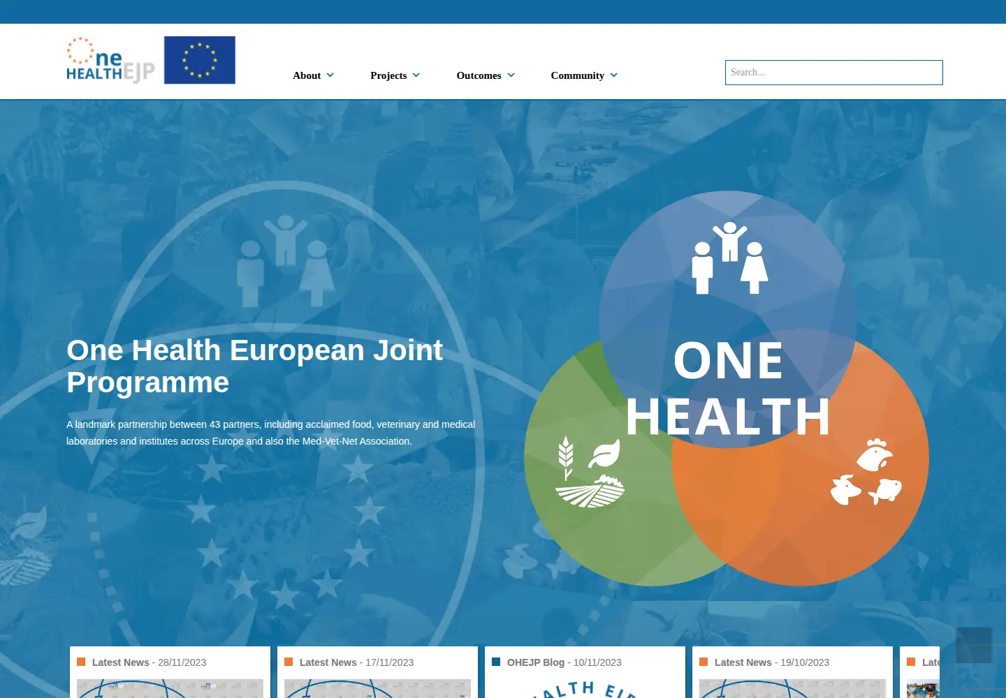 Screenshot of onehealthejp.eu