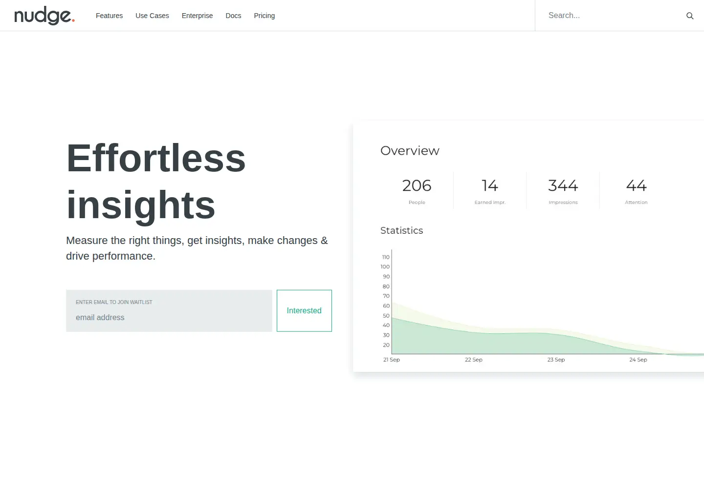 Screenshot of giveitanudge.com