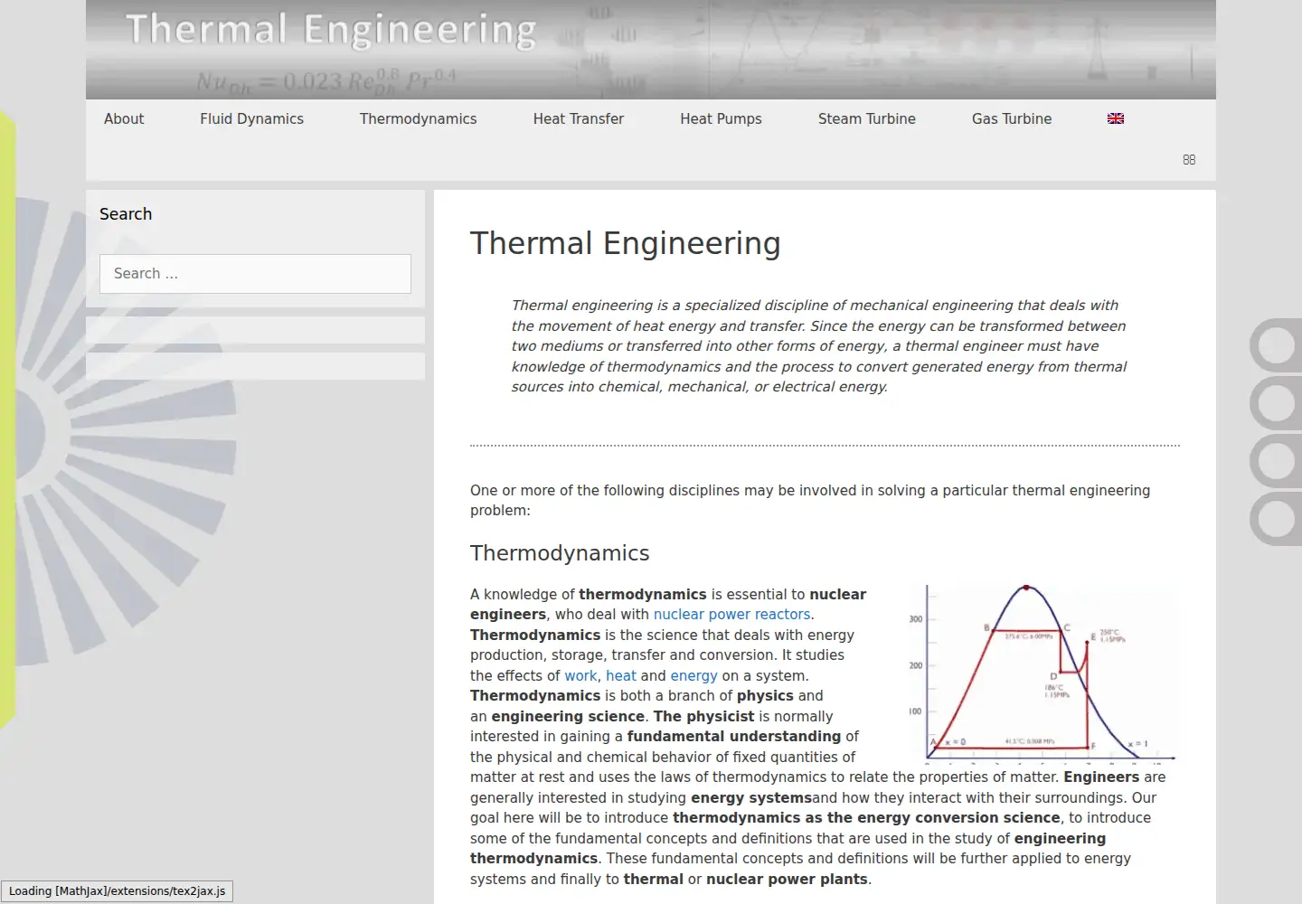 Screenshot of thermal-engineering.org