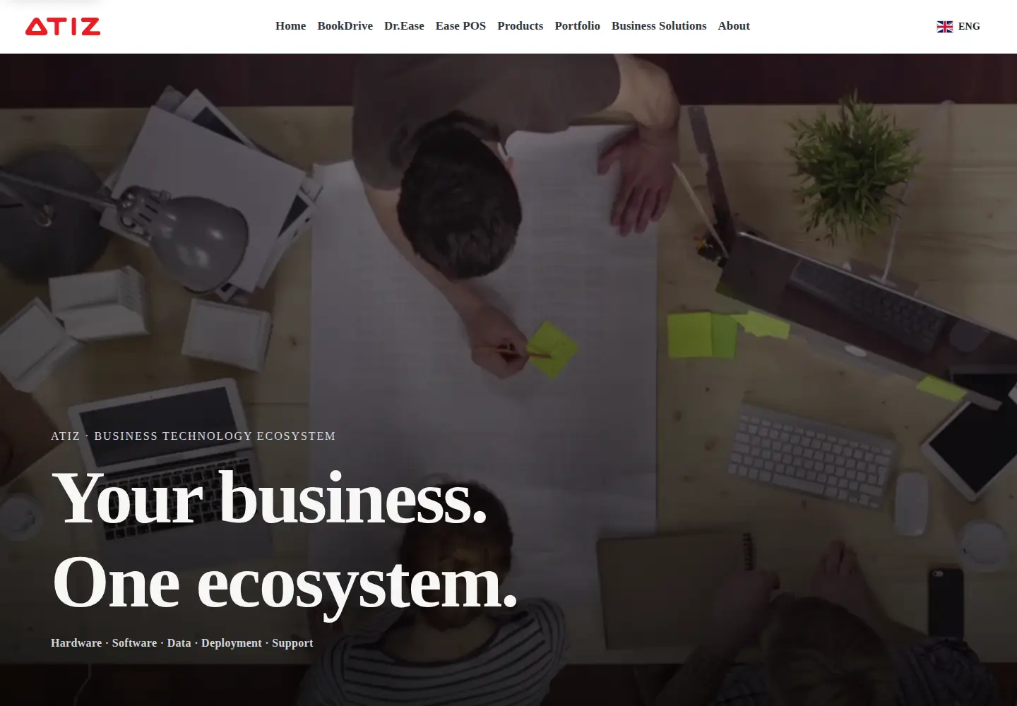 Screenshot of atiz.com