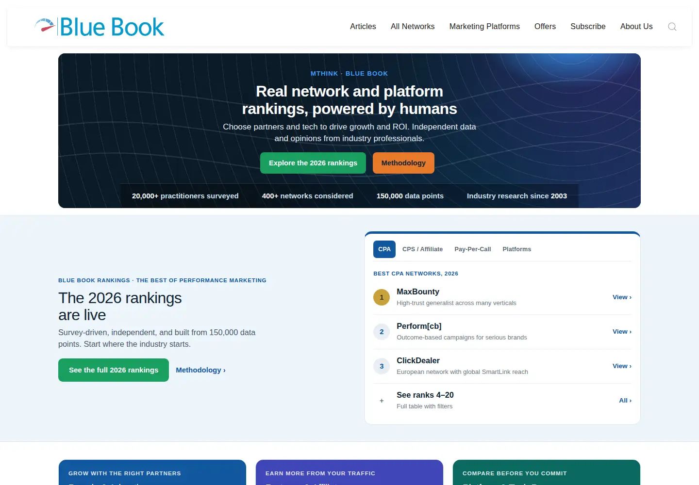 Screenshot of mthink.com
