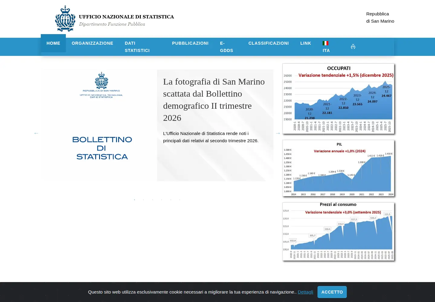 Captured homepage of statistica.sm in the current scan