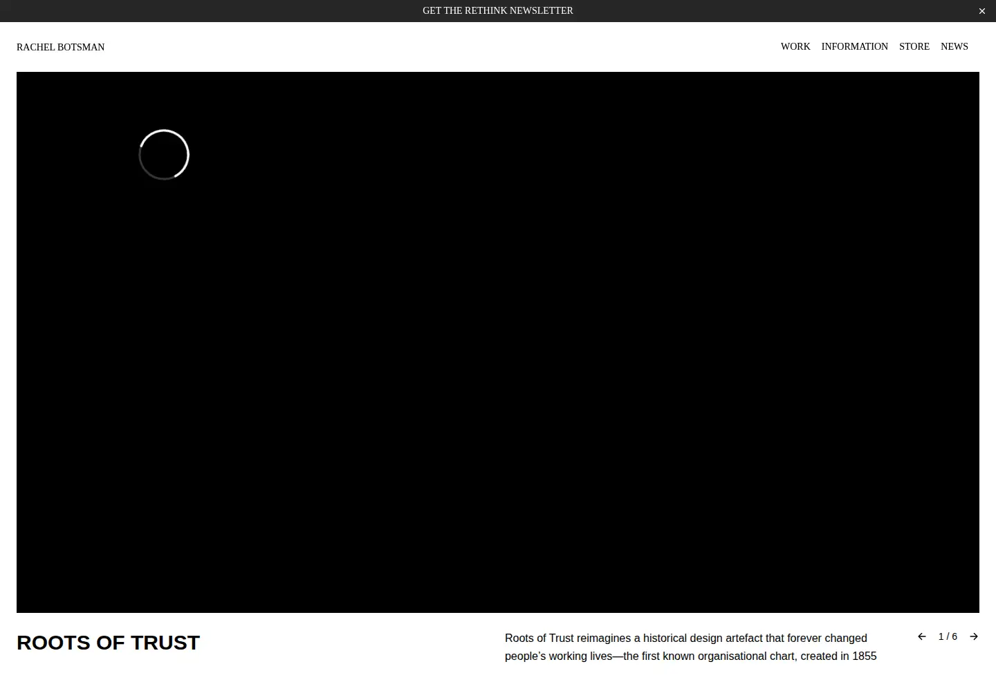 Screenshot of rachelbotsman.com