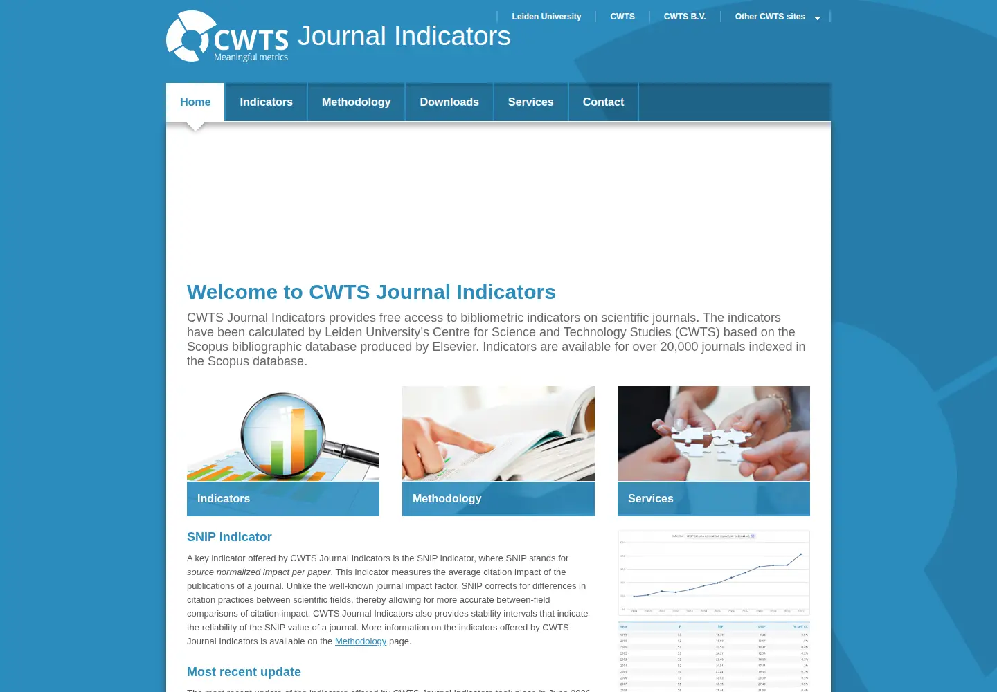 Screenshot of journalindicators.com