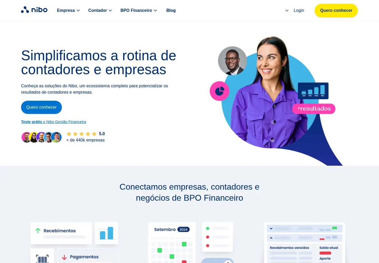 Screenshot of nibo.com.br