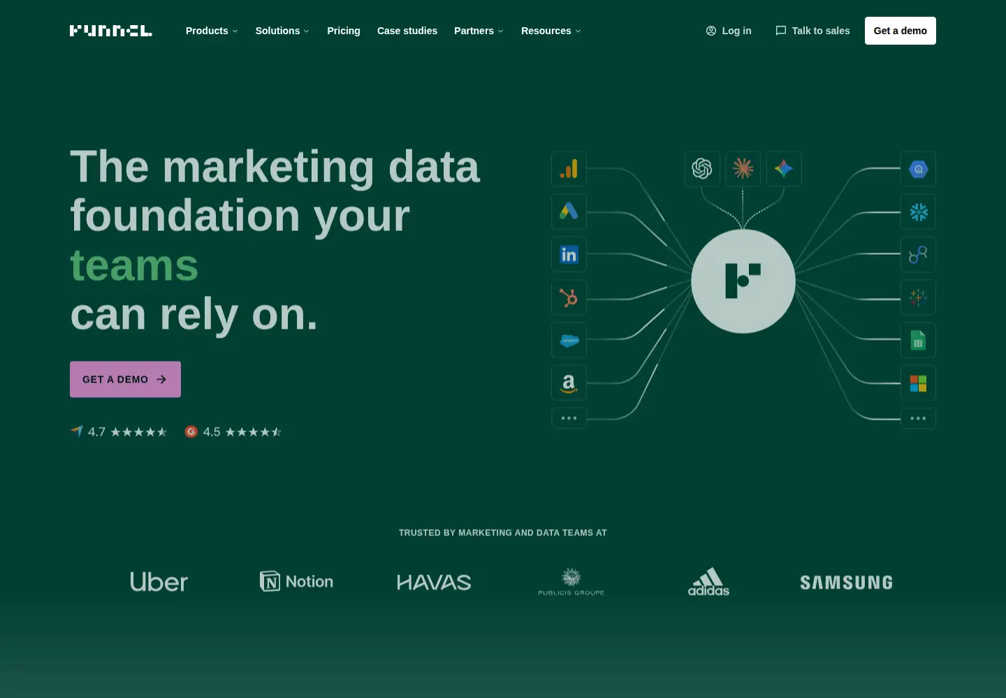 Screenshot of funnel.io