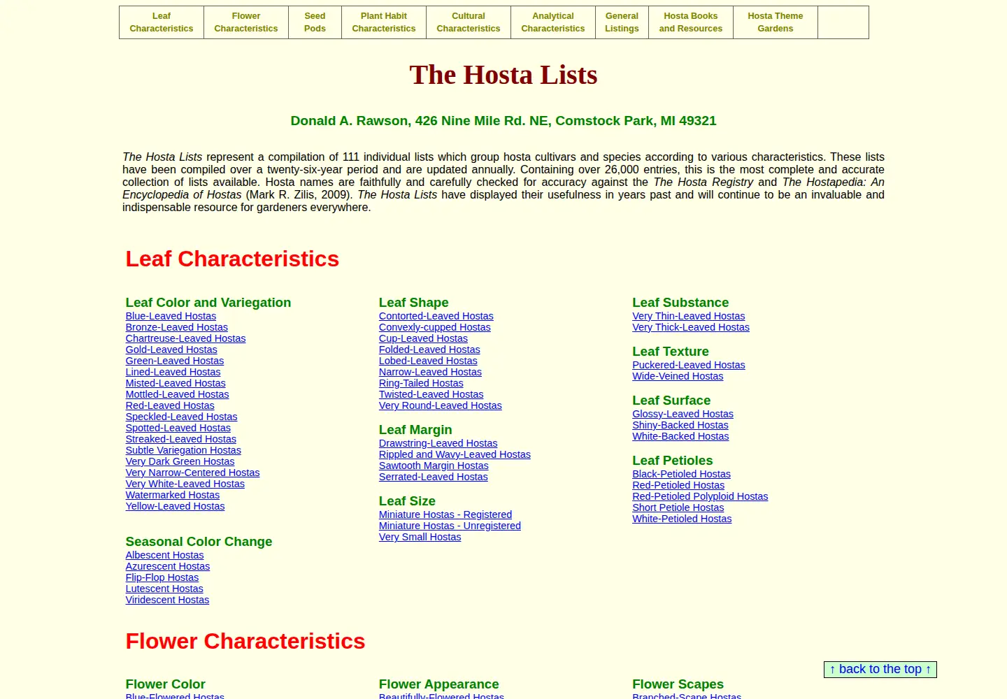 Screenshot of hostalists.org