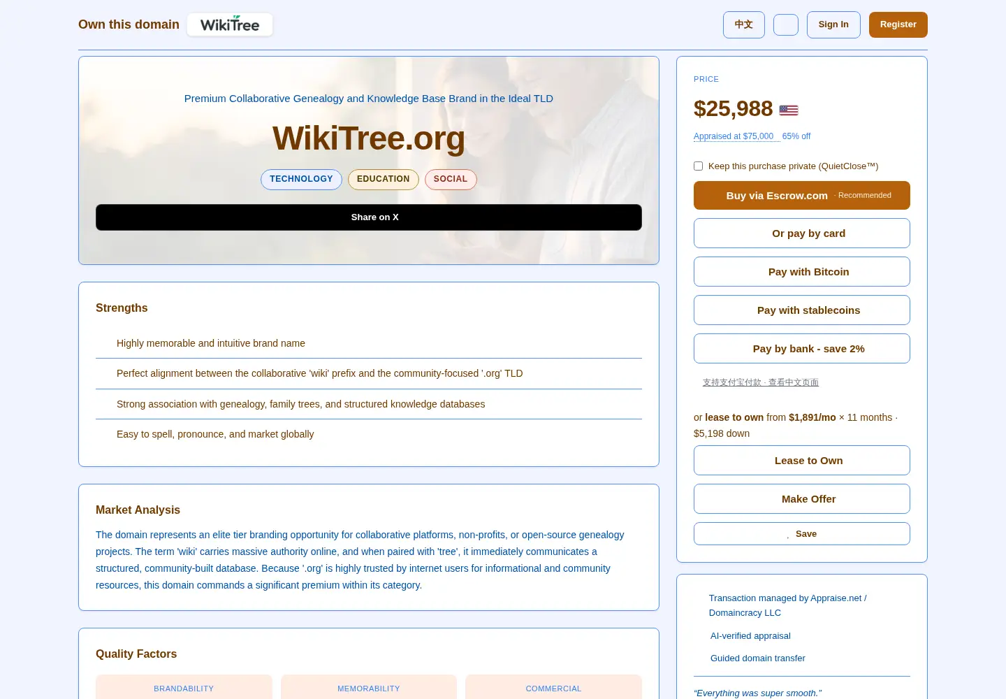 Captured homepage of wikitree.org in the current scan