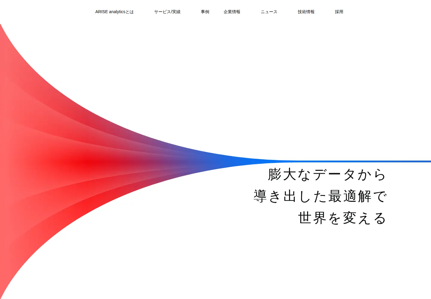 Screenshot of ariseanalytics.com