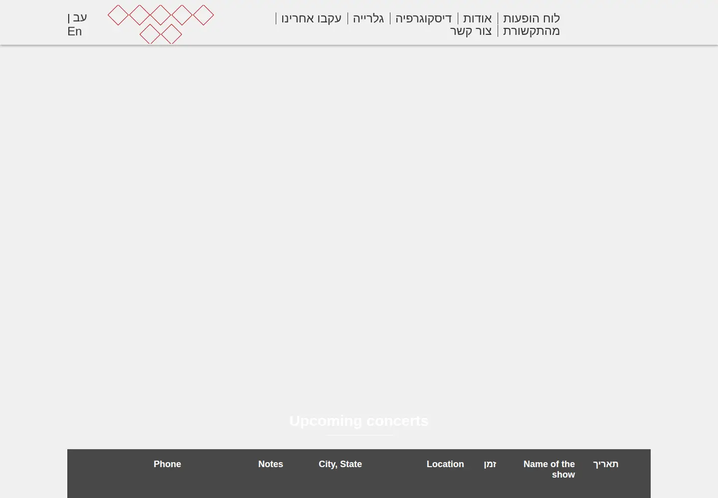 Captured homepage of idanraichelproject.com in the current scan